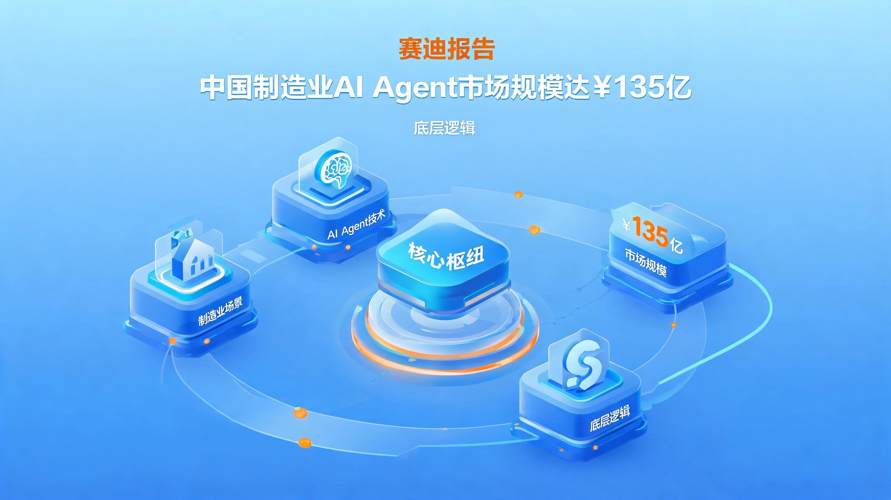 配图1