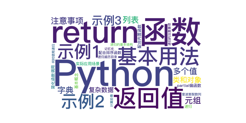 Python函数高级指南：返回值、多值返回、偏函数与递归_递归