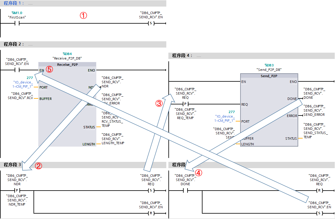 A screenshot of a computer
Description automatically generated
