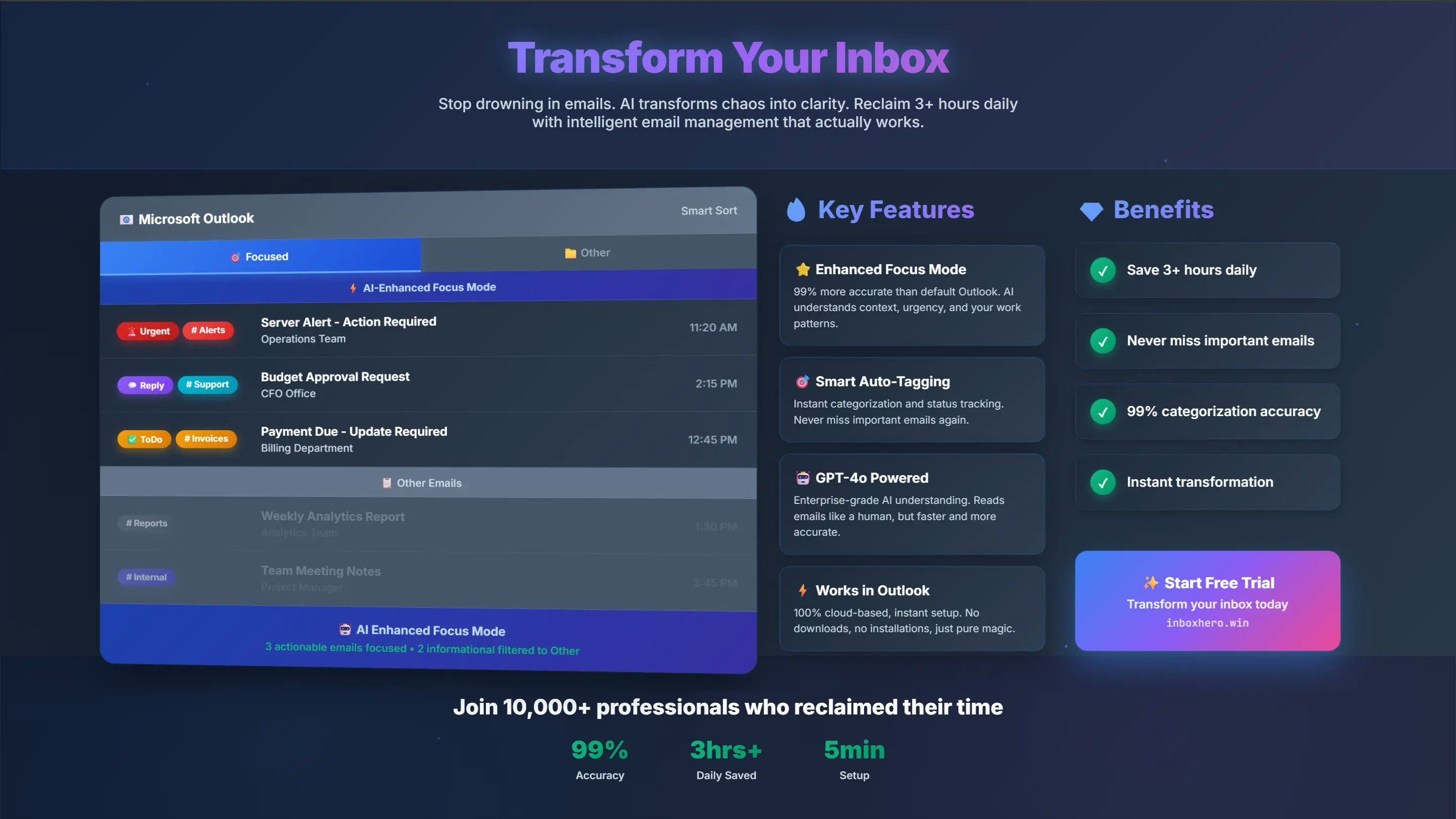 Inbox Hero