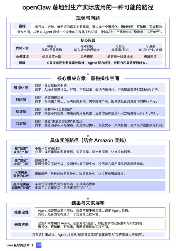 动图封面
