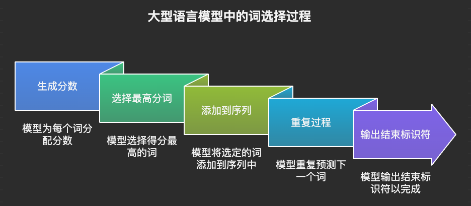 截屏2025-12-08 11.10.08