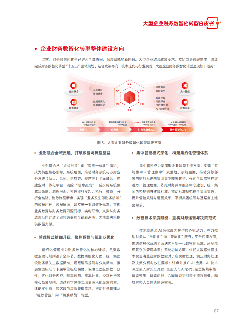 2026大型企业财务数智化转型白皮书_09.png