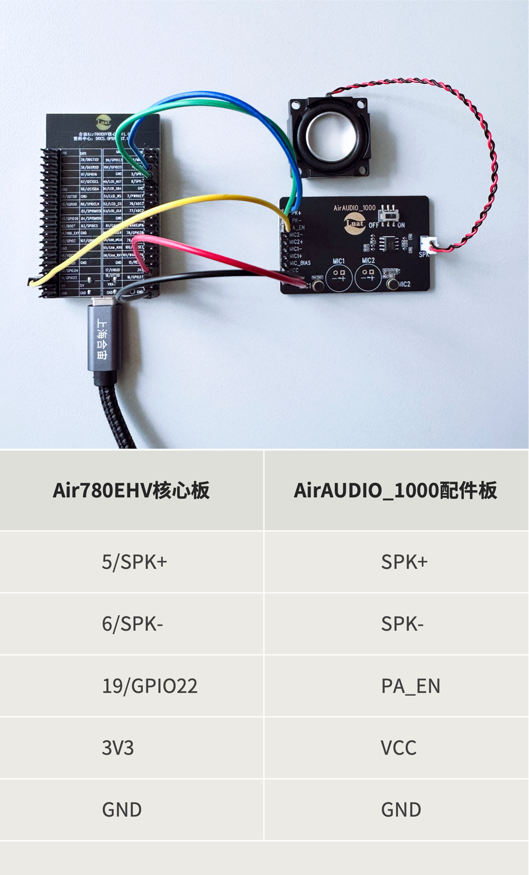 03 管脚连线表250081104.png