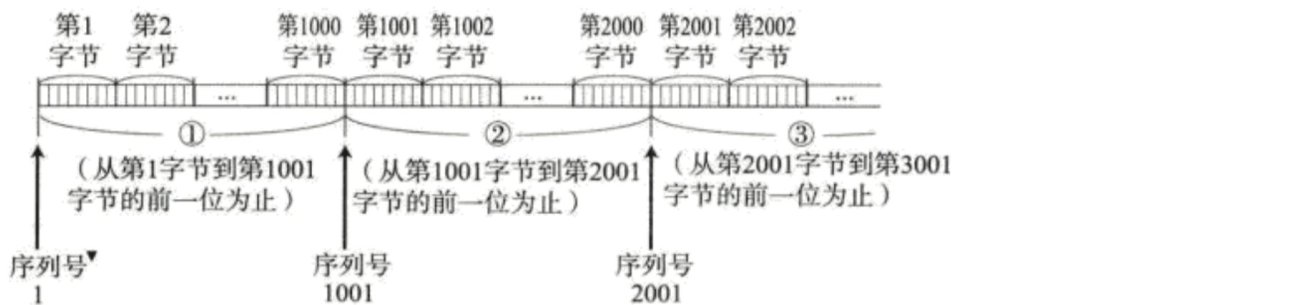 image-20260304170825547