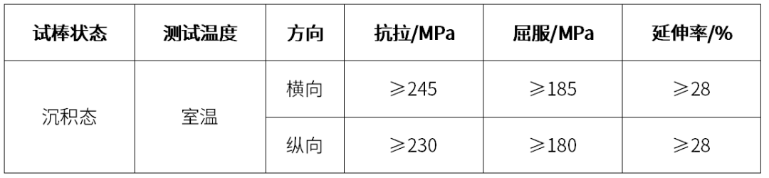 16efa15099be428ca11b178aebb44a89.png