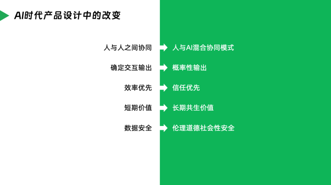 改变的.png