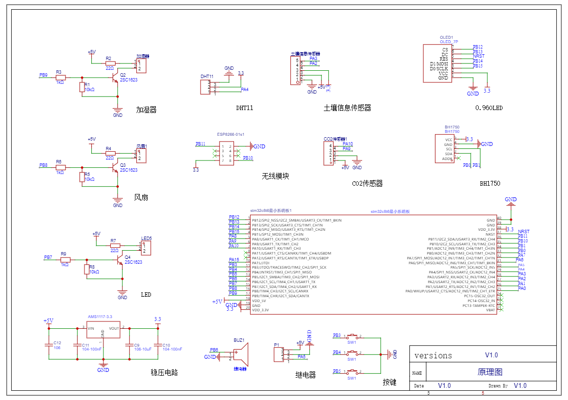 计算机毕业范例设计源码-170.1.大棚环境监测系统-WiFi-基于STM32单片机物联网设计【硬件+APP+云平台】截图