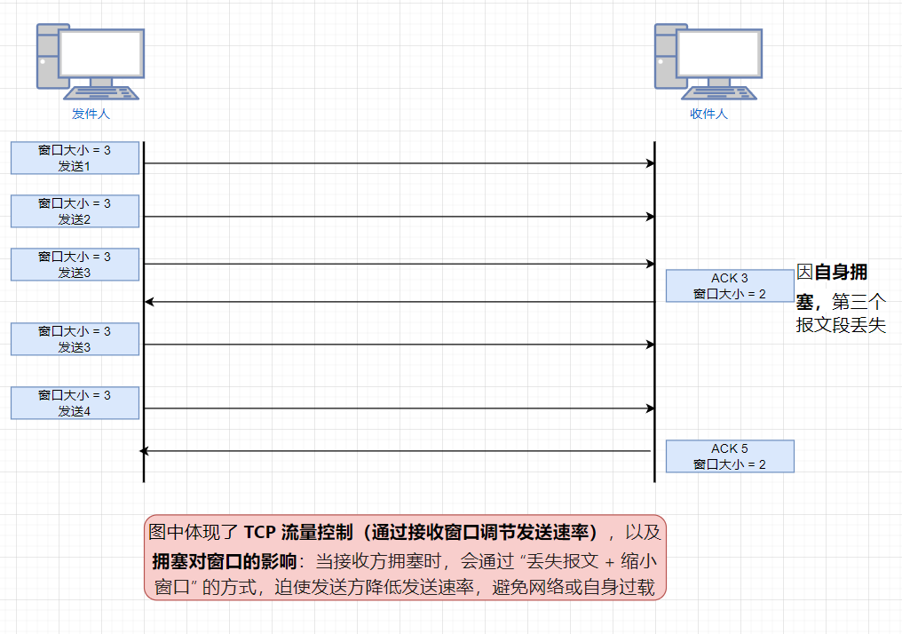 image-20251014193014833