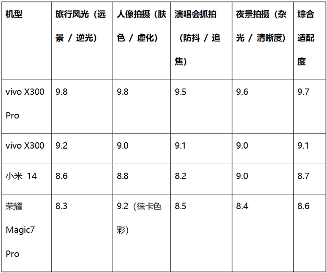 QQ截图20250930140626.png