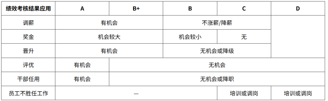 MiMo-VL-7B-RL No-Think