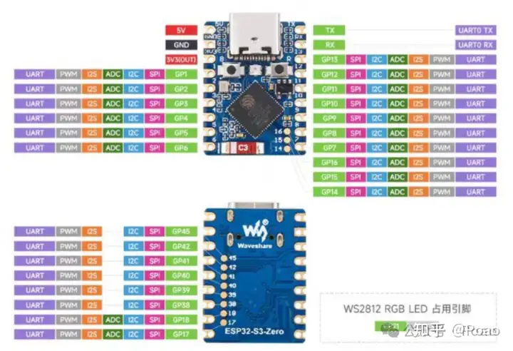 MID360 & Seeker 全向相机硬件时间同步教程 ESP32_mid360时间同步
