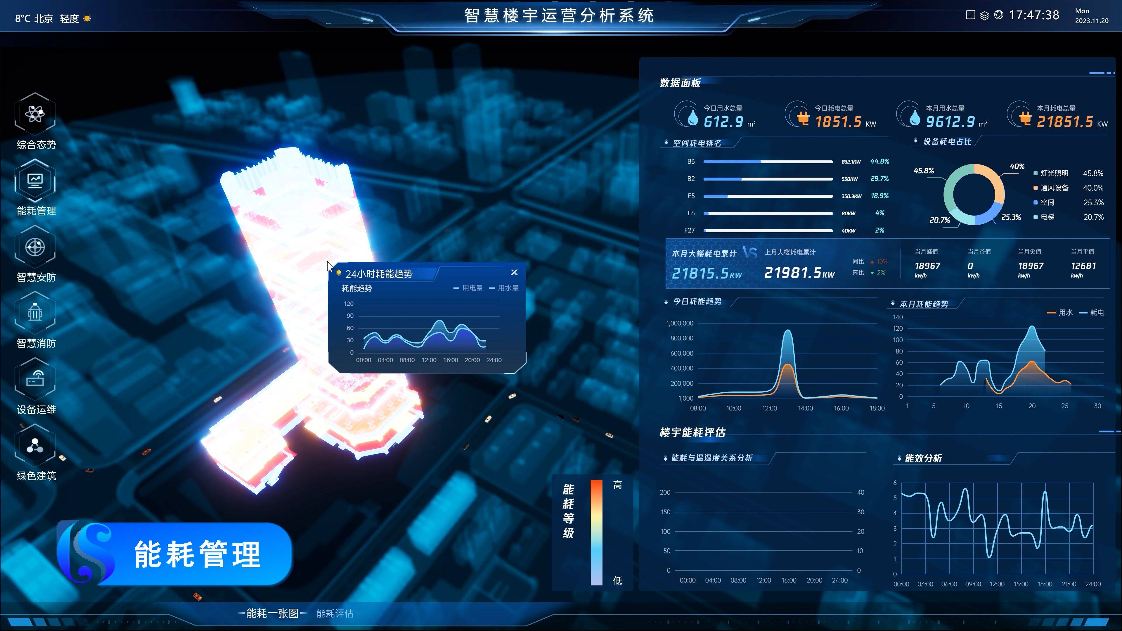 数字孪生建模引擎