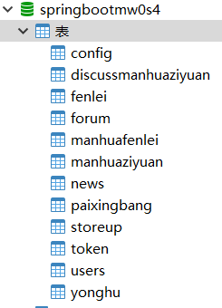 d3f4e81f12dad23131f05b34bd0f1752.png