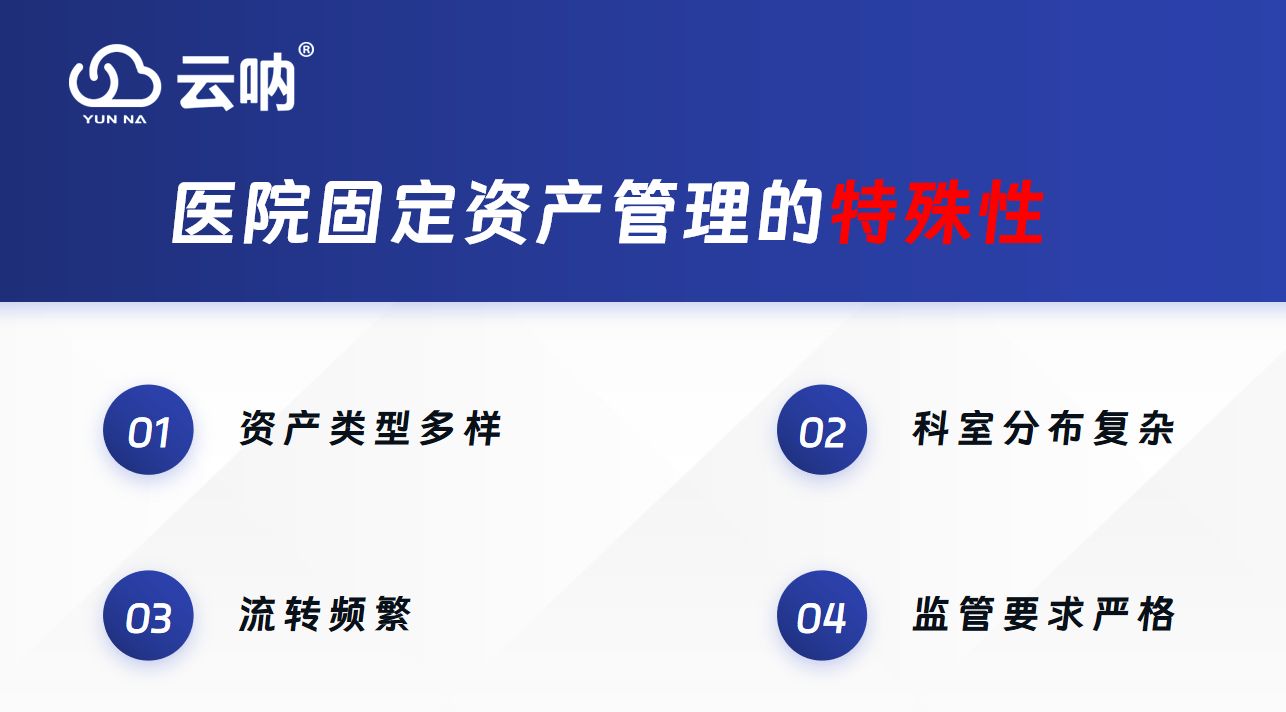 医院固定资产盘点制度怎么建？从科室到仓库全覆盖_公立医院资产盘点规定-CSDN博客