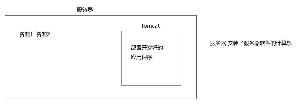 image-20240917205328473