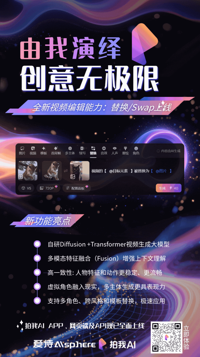 拍我AI视频替换功能(Swap)上线，开启“角色演绎”创作新玩法-CSDN.NET