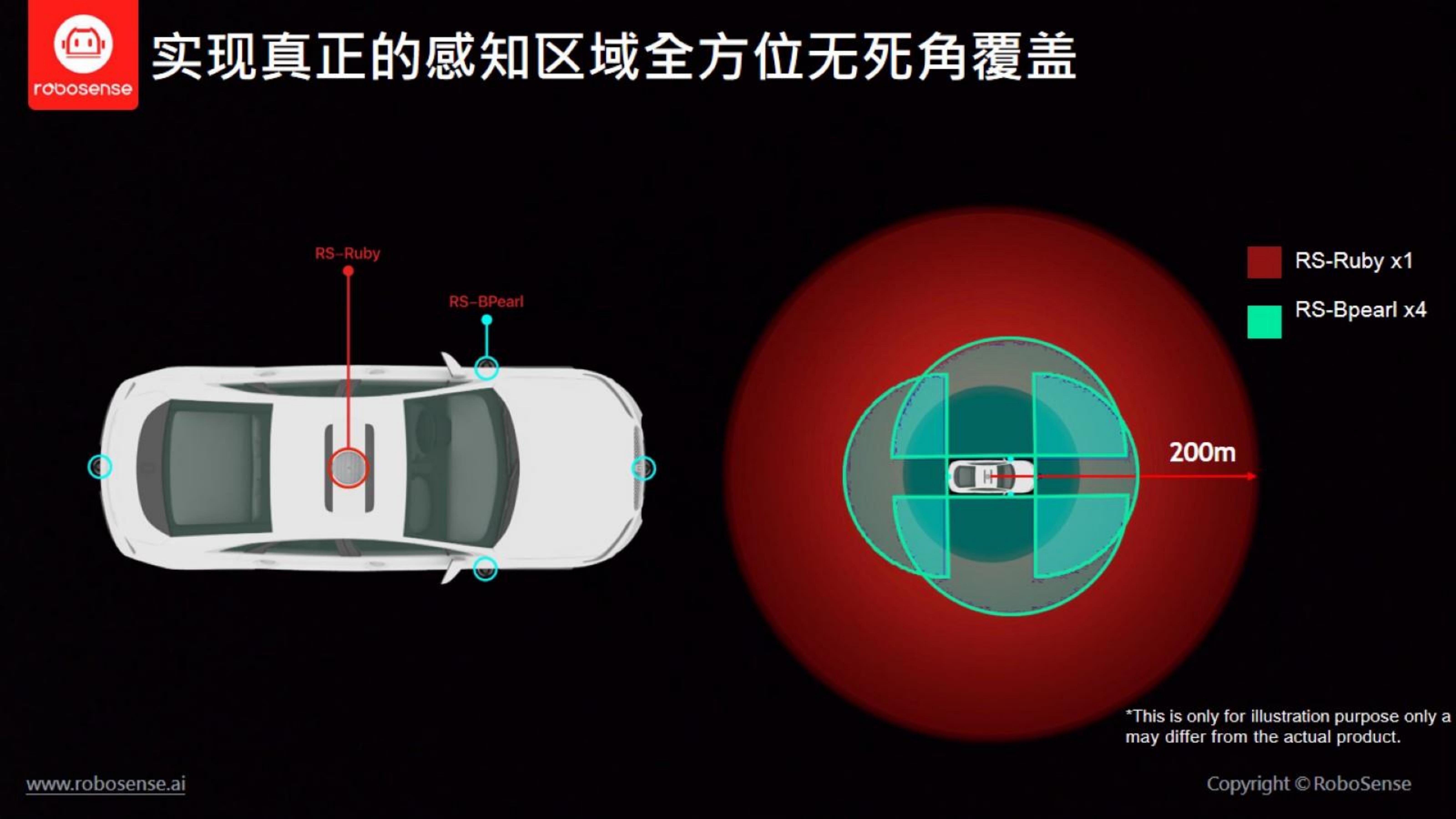 【三维点云第1章】课件_32