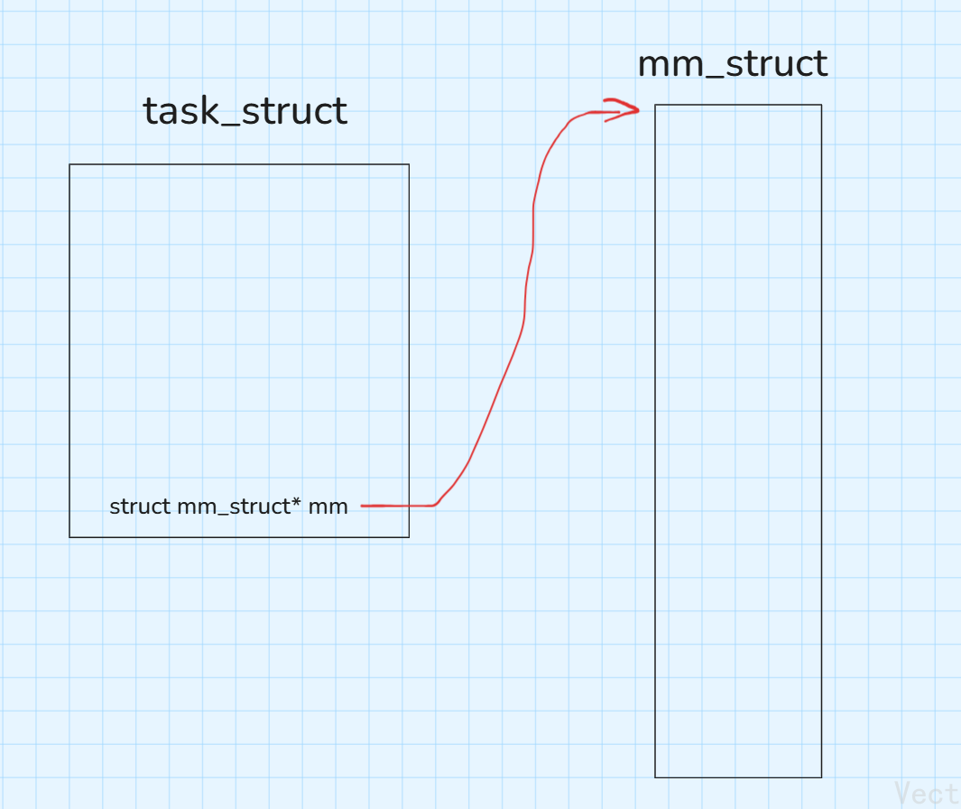 image-20251221190327662