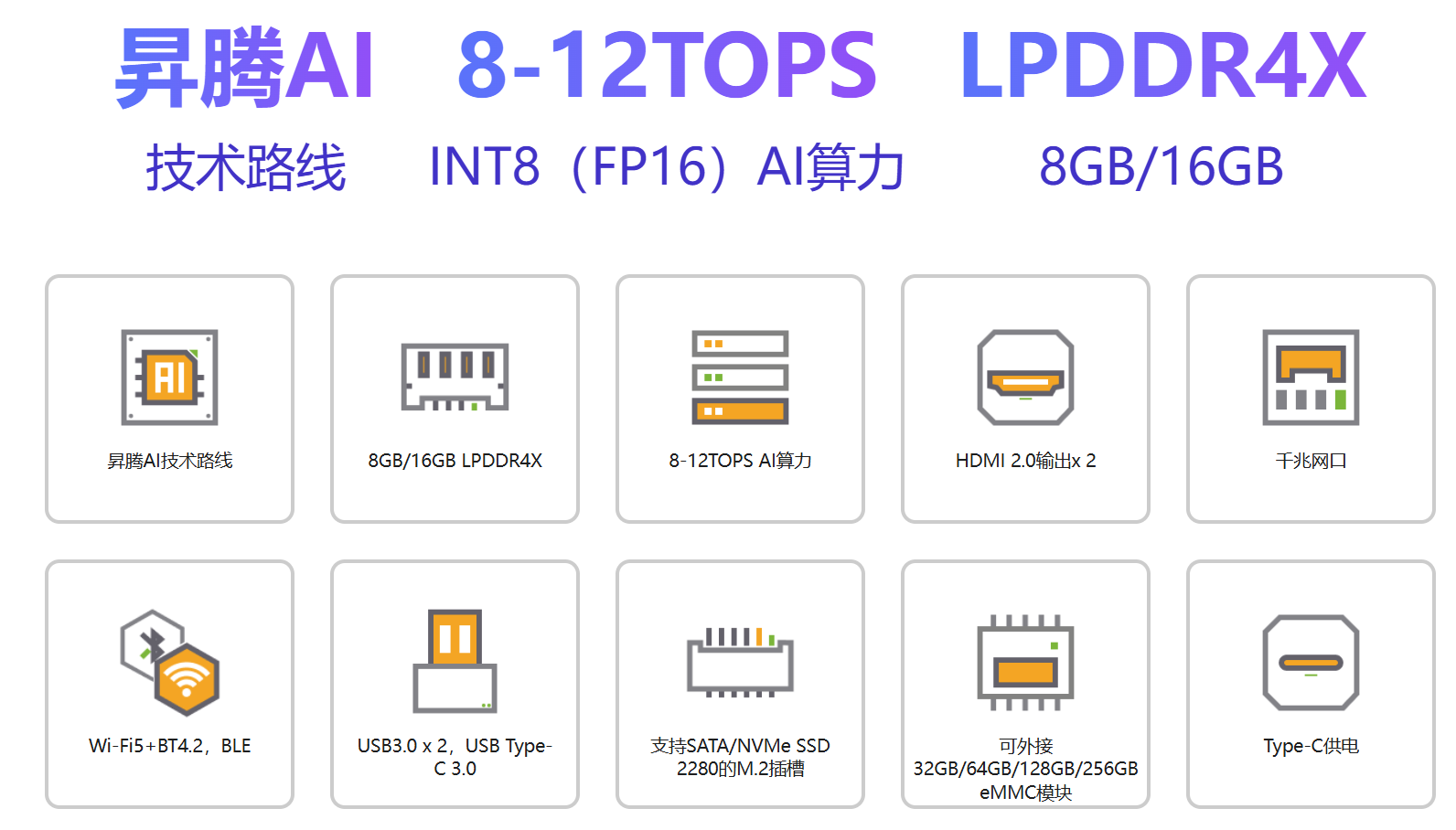 OrangePi AIpro 浅上手及搭建卡通图像生成多元化AI服务_开发板_03