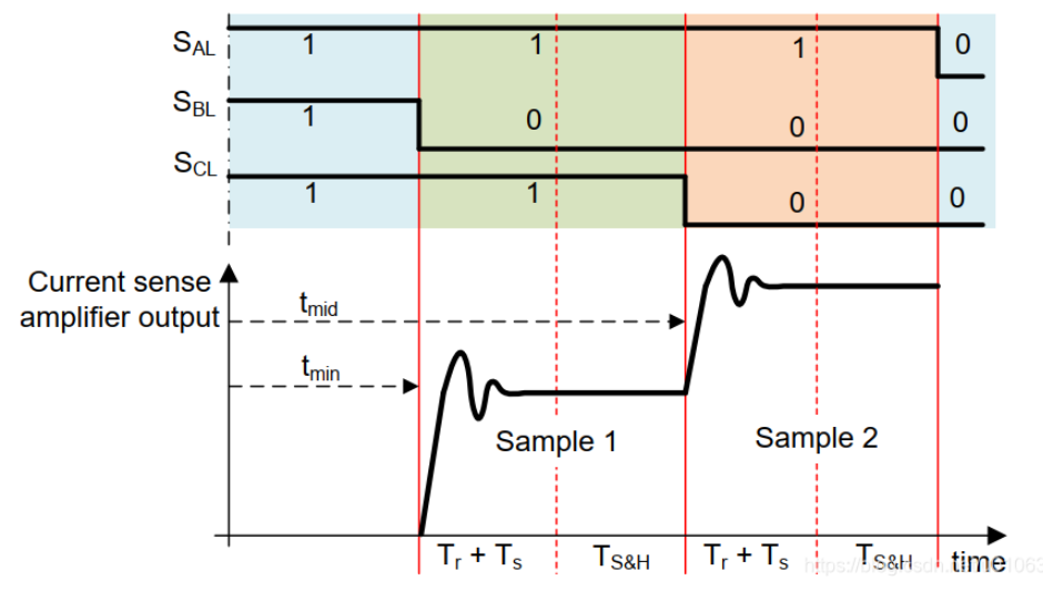 https://img2024.cnblogs.com/blog/3684616/202508/3684616-20250804174151452-1159023916.png