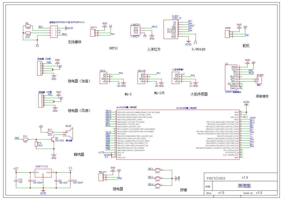 计算机毕业范例设计源码-60.1.智能仓库监测-语音-WiFi-基于STM32单片机物联网设计【硬件+APP+云平台】截图