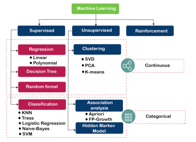 图像识别技术的应用领域 17e6a000ae13f40f453061c7433438ac.jpeg