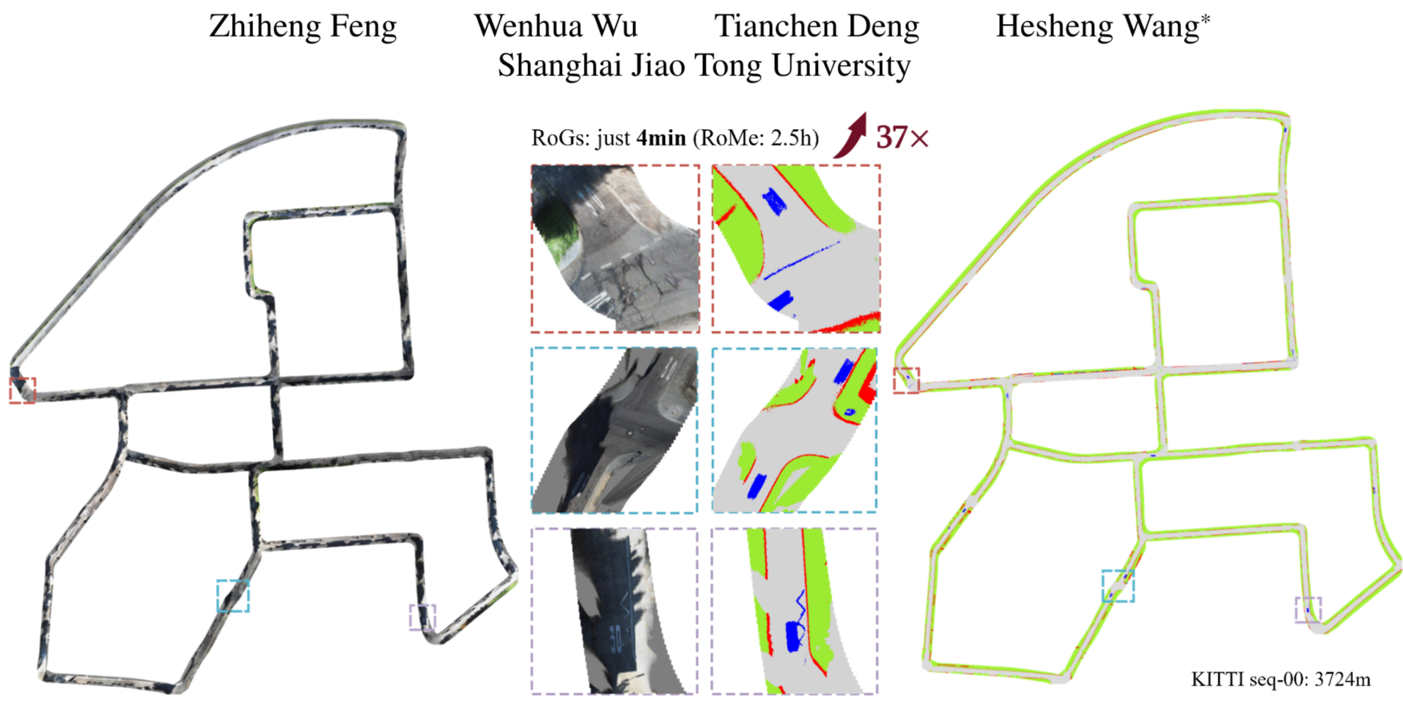 Rogs RoGs: Large Scale Road Surface Reconstruction with Meshgrid Gaussian ...