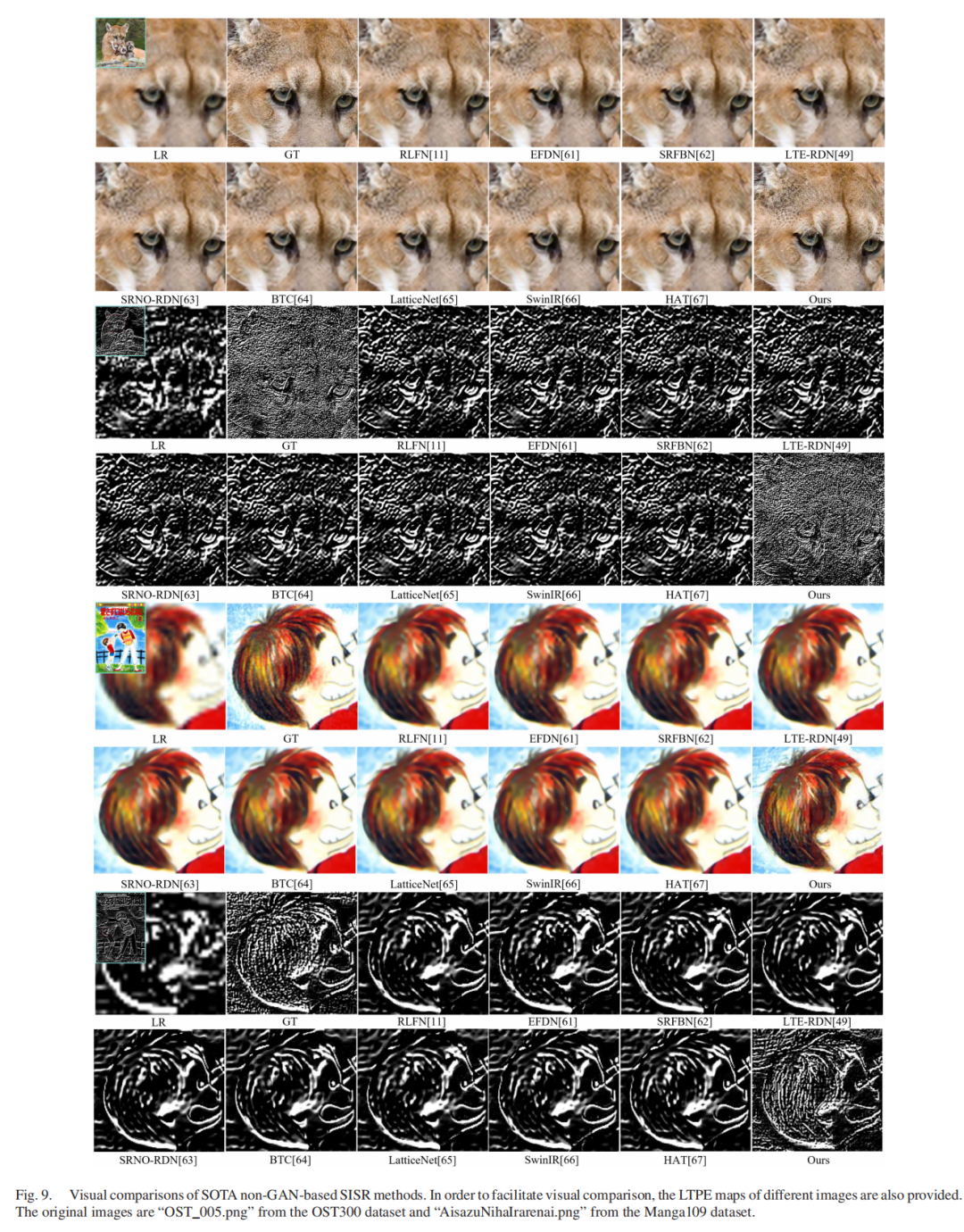 与GAN方法的纹理真实性对比