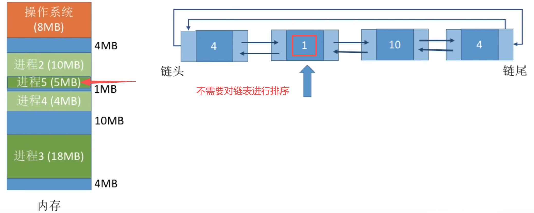 image-20250919091628472