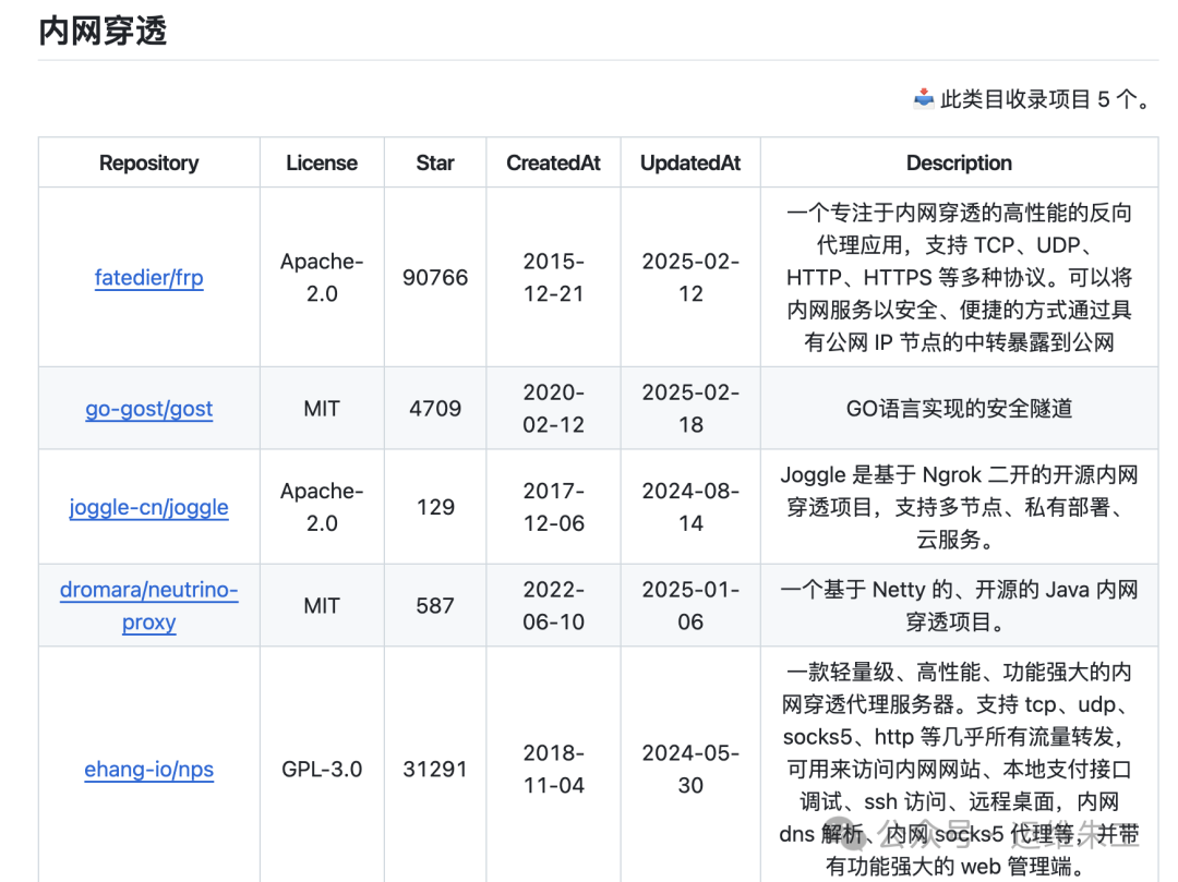 image-20250303214308666