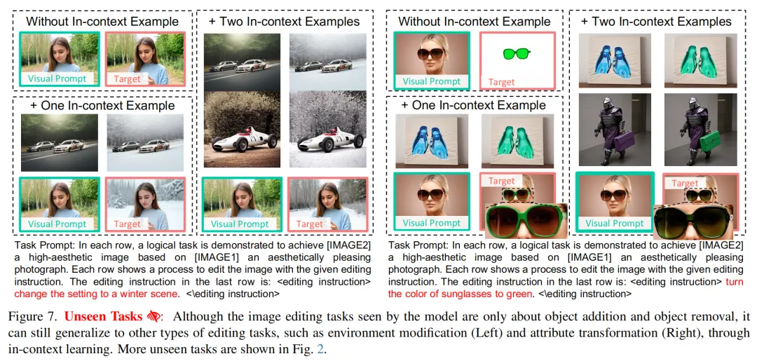 未见任务泛化能力