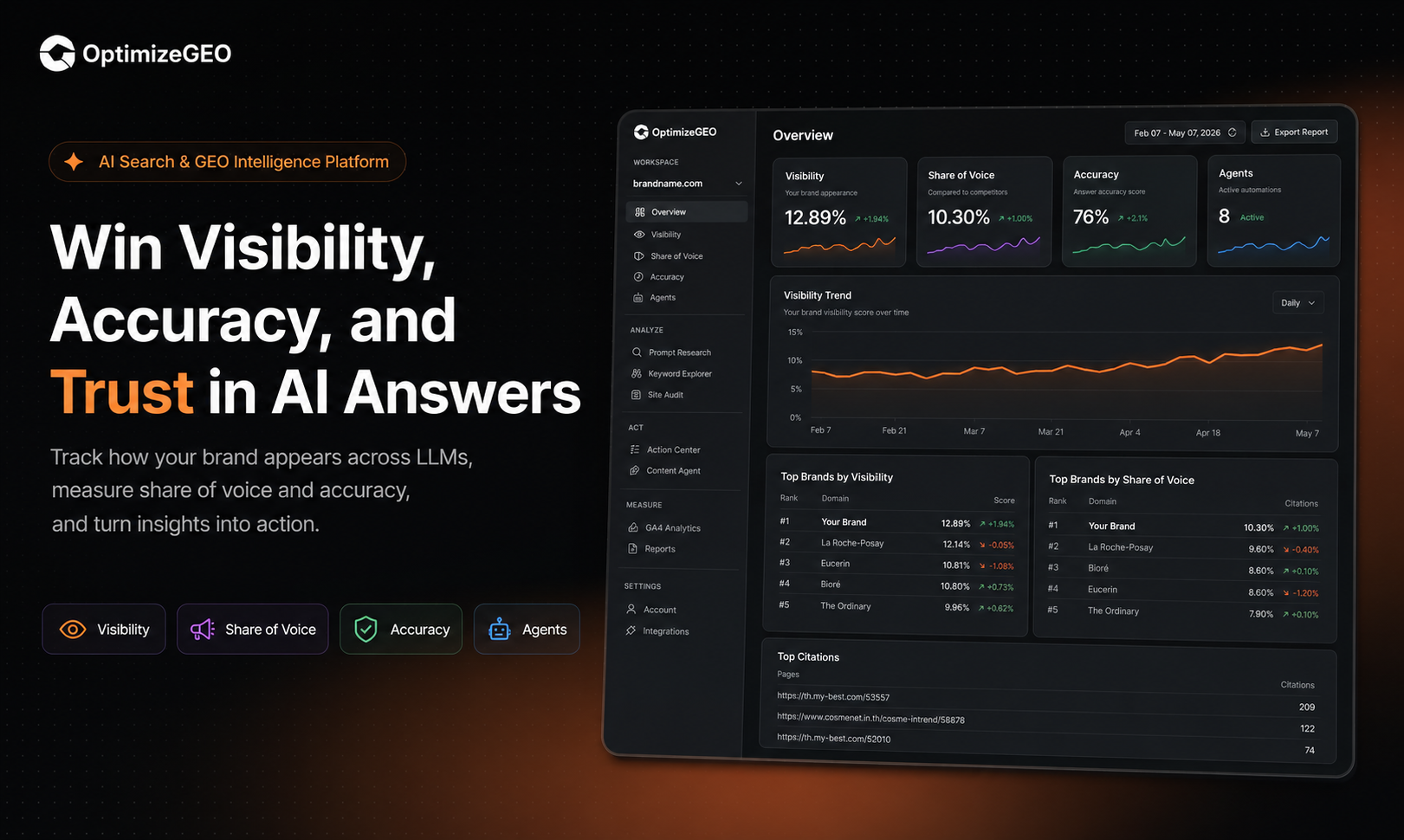 OptimizeGEO.ai