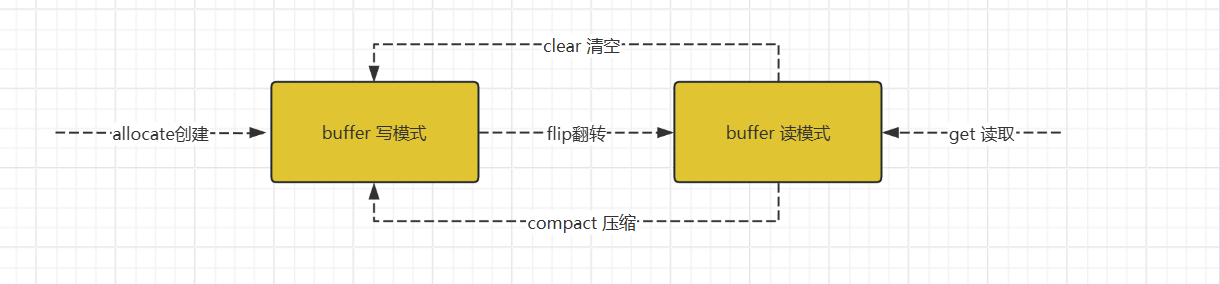 image-20251027224324005