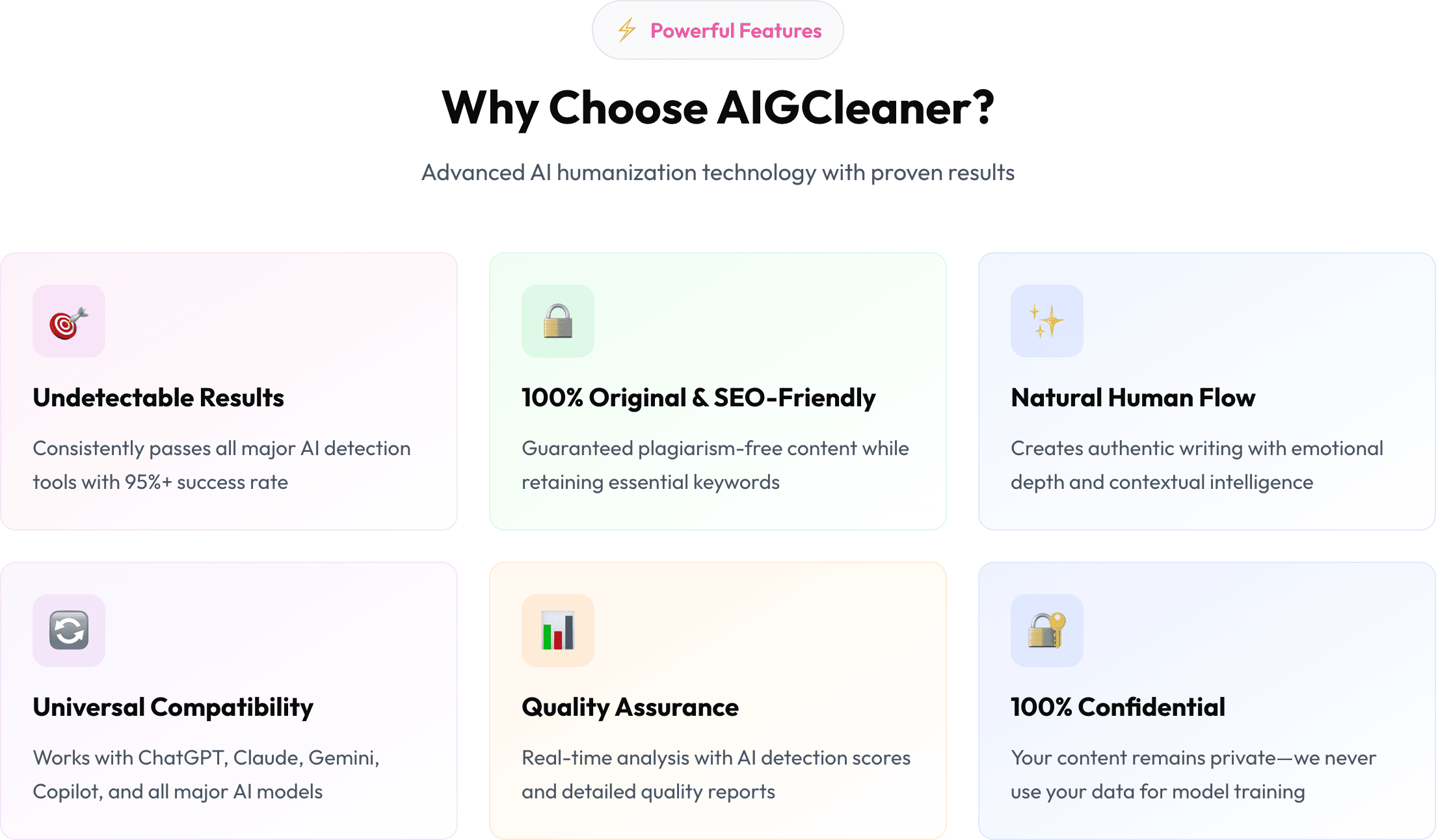 AIGCleaner功能特性