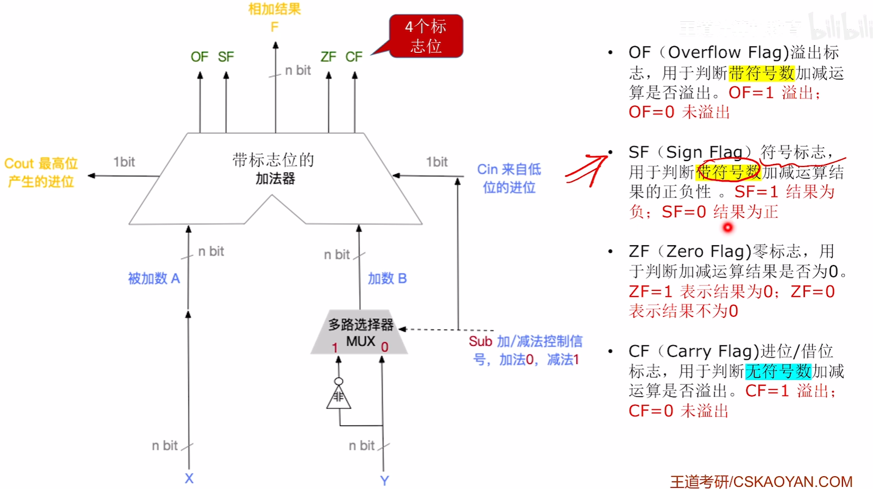image-20250531170713463