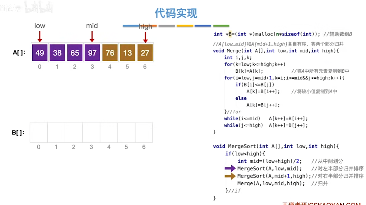 数据结构（七）——排序——两个有序序列的归并代码实现4.png