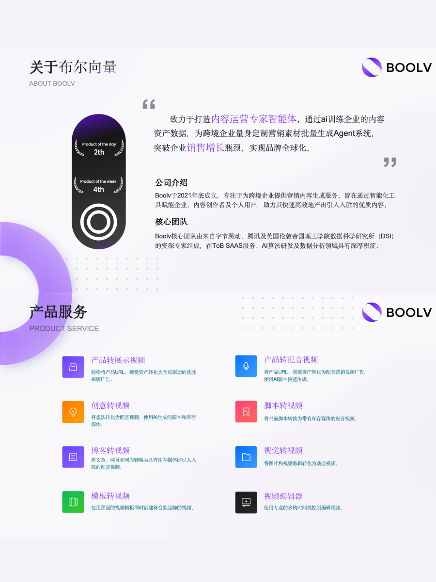 产品介绍图片