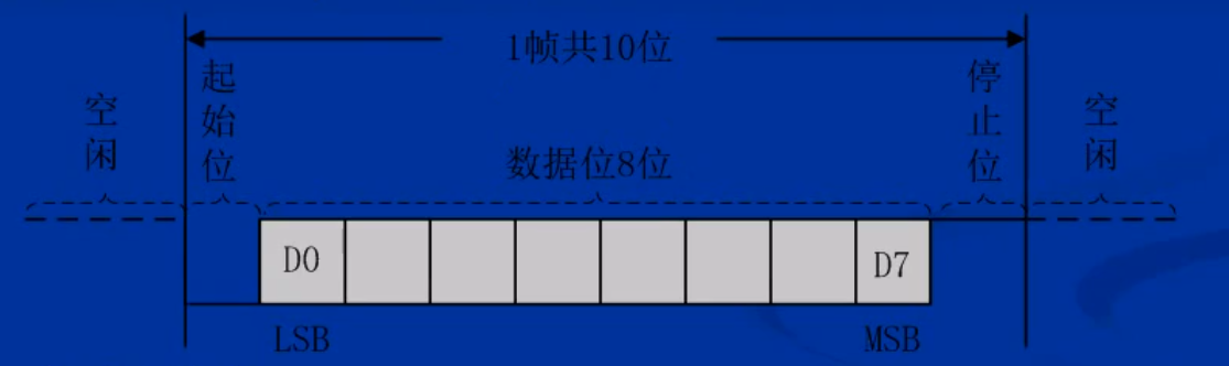 image-20250428133913509