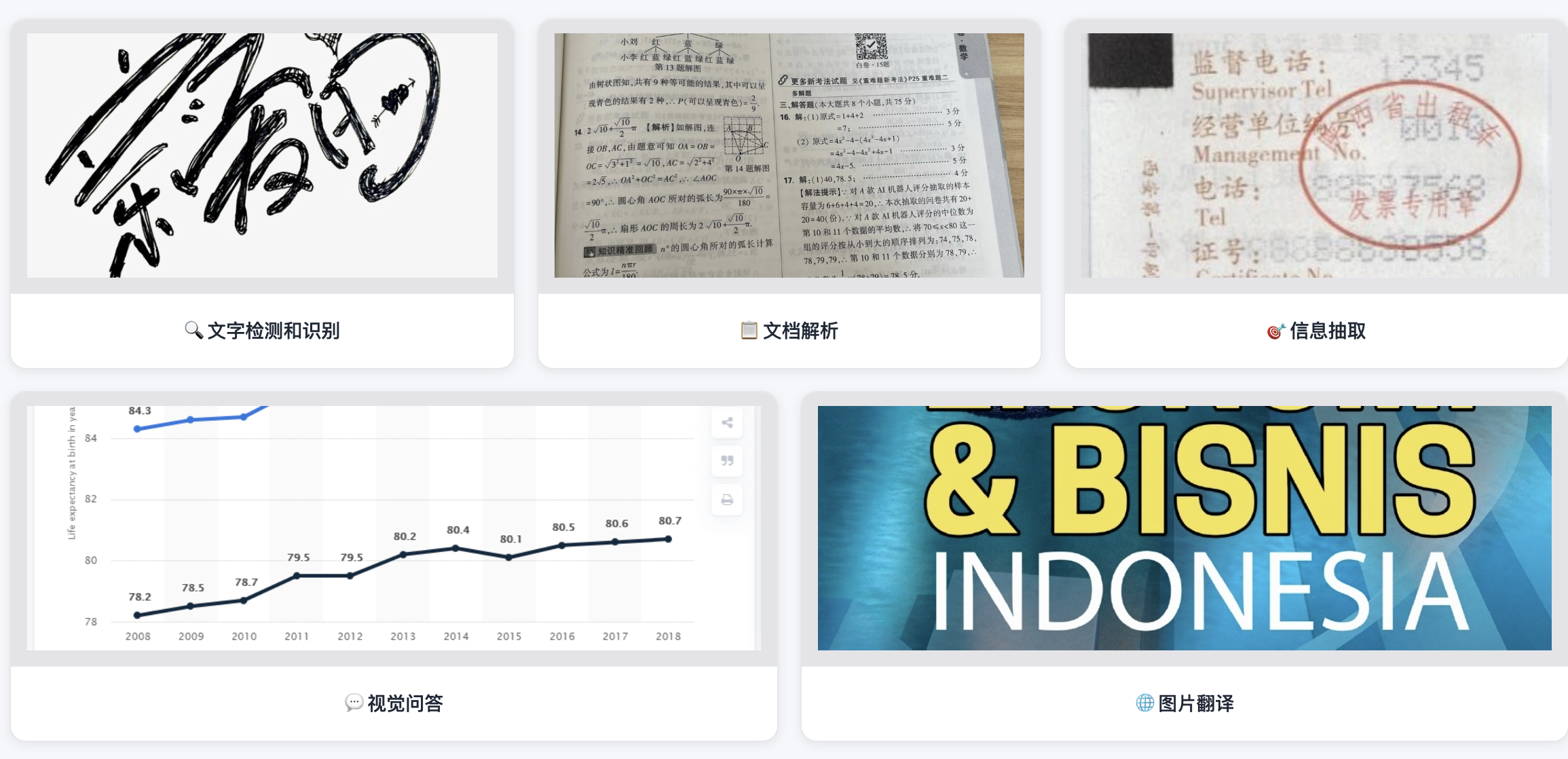 官方推荐的使用场景