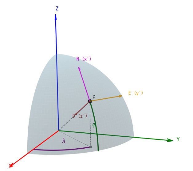 Figure_1.png