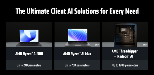 AMD全栈战略浮出水面：开源很好，所以我们要造GPU、ROCm和AI机架全生态