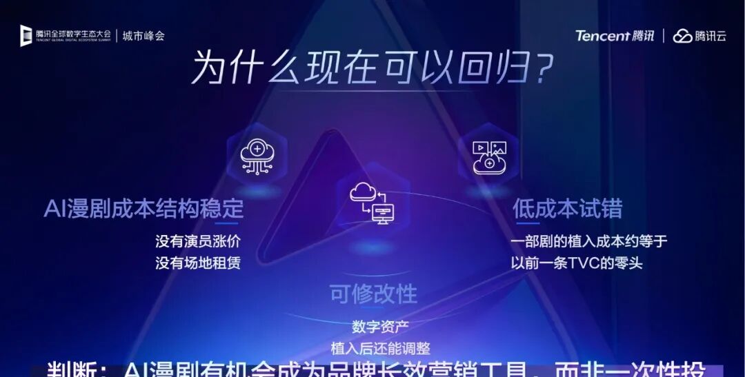 AI漫剧vs真人短剧成本对比