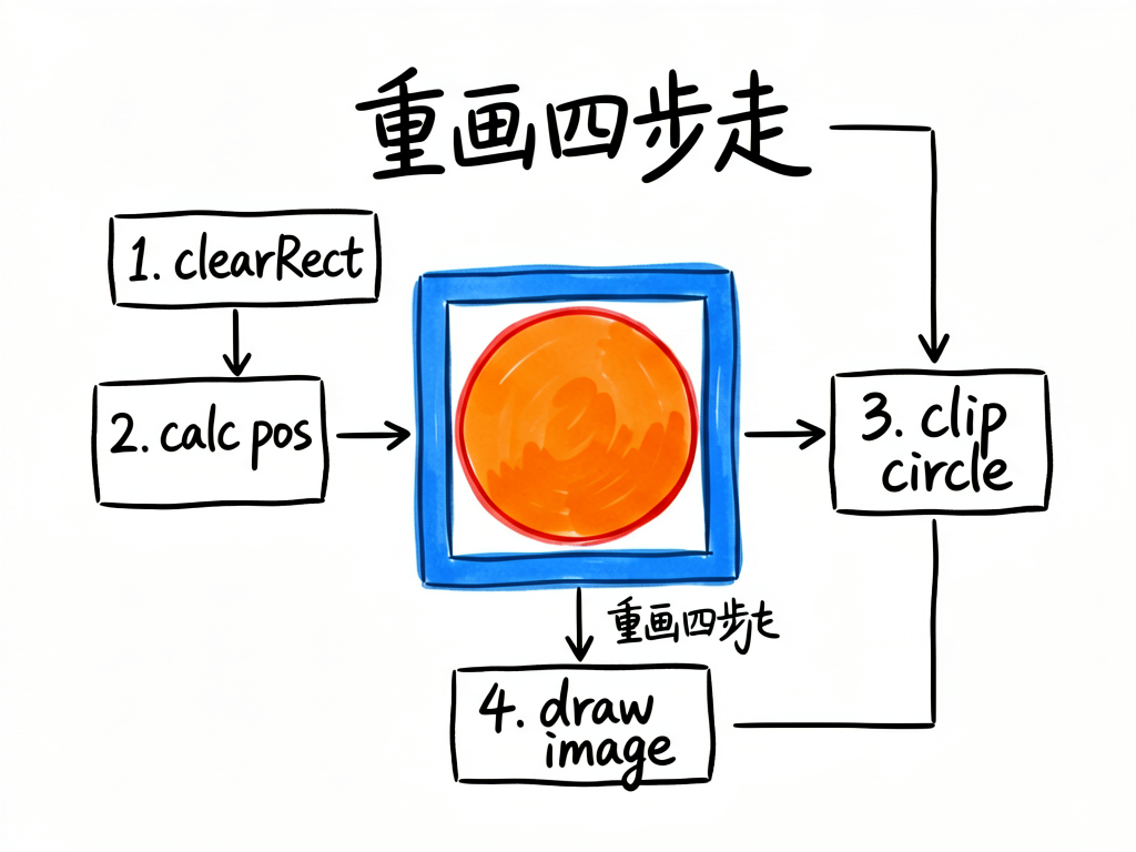 A hand-drawn doodle illustration on pure white pap