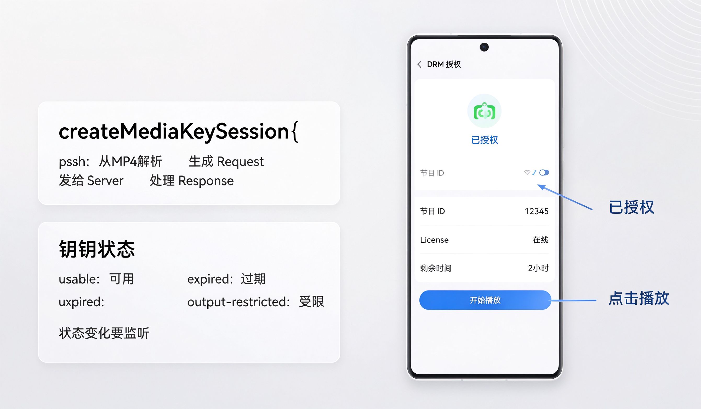 运行效果图