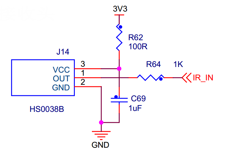 IFR016