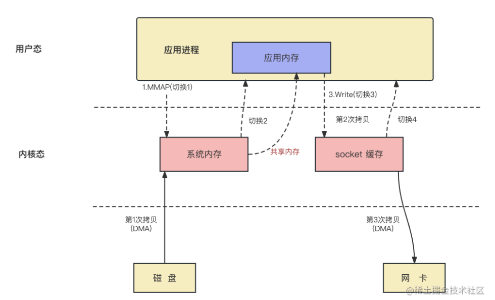 image-20250317173624347