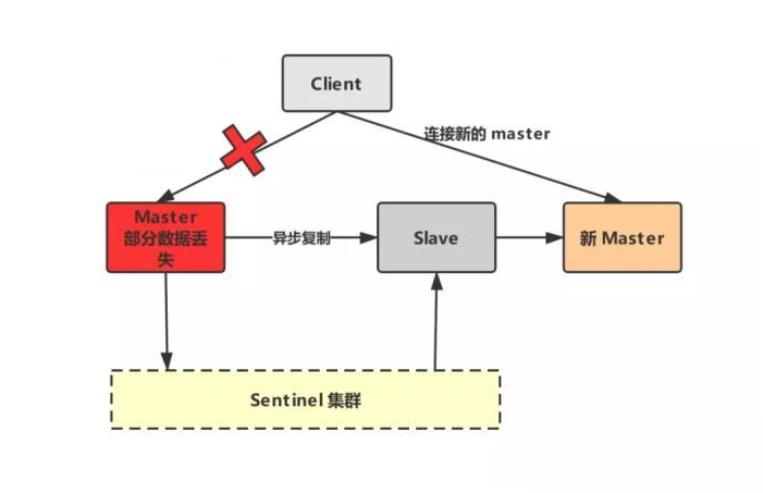 image-20211224172028672