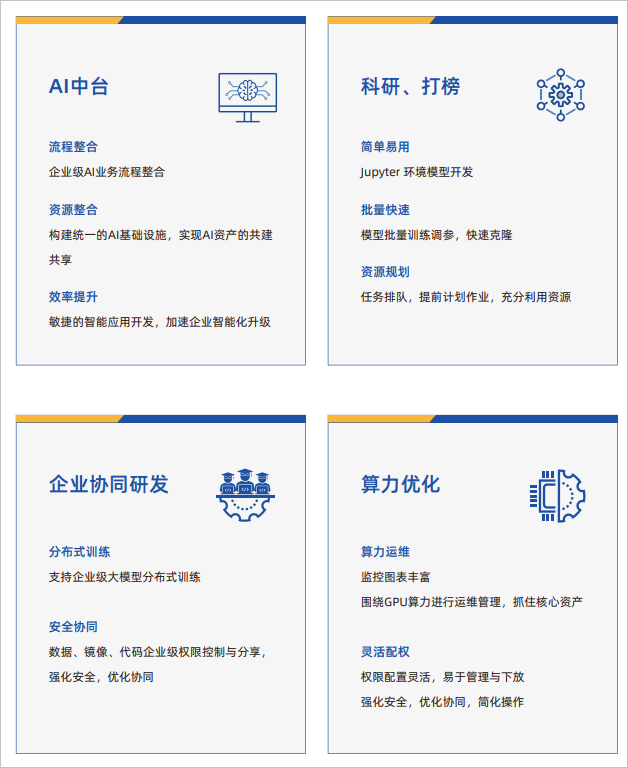 应用场景图