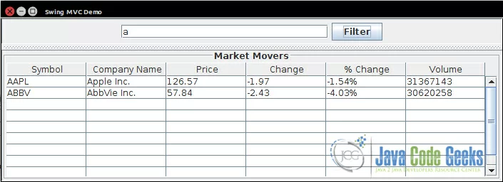 swing_mvc_demo